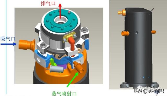空氣能噴氣增焓原理，什么是空氣能熱泵噴氣增焓技術(shù)